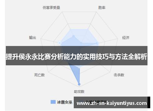 提升侯永永比赛分析能力的实用技巧与方法全解析