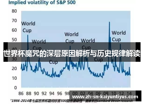 世界杯魔咒的深层原因解析与历史规律解读