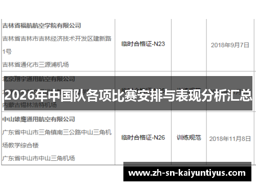 2026年中国队各项比赛安排与表现分析汇总 2026年中国队各项比赛安排与表现分析汇总