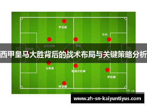 西甲皇马大胜背后的战术布局与关键策略分析 西甲皇马大胜背后的战术布局与关键策略分析