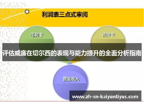 评估威廉在切尔西的表现与能力提升的全面分析指南