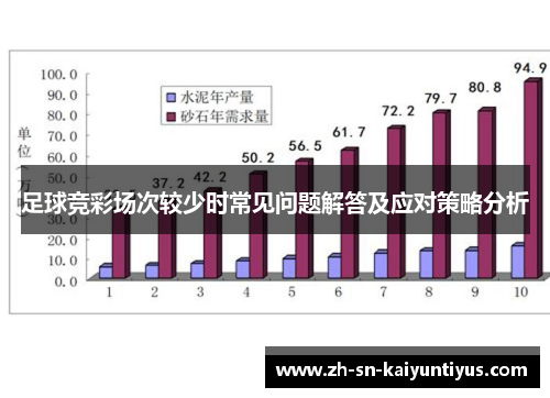足球竞彩场次较少时常见问题解答及应对策略分析