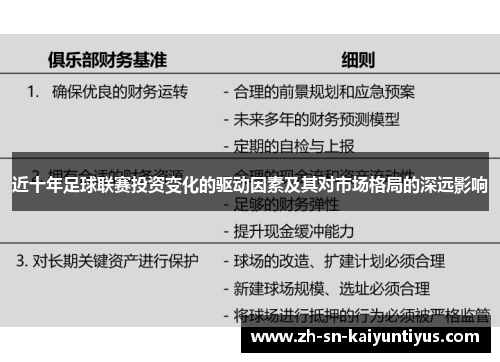近十年足球联赛投资变化的驱动因素及其对市场格局的深远影响