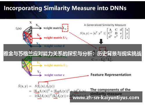 雅金与苏格兰应对能力关系的探索与分析:历史背景与现实挑战 雅金与苏格兰应对能力关系的探索与分析:历史背景与现实挑战