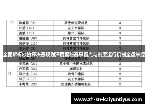 全面解析欧协杯决赛规则深度揭秘赛事看点与制度运行机制全盘掌握 全面解析欧协杯决赛规则深度揭秘赛事看点与制度运行机制全盘掌握