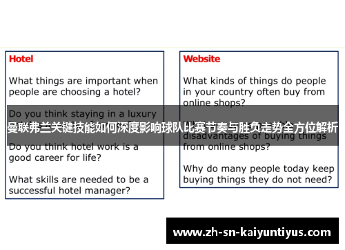 曼联弗兰关键技能如何深度影响球队比赛节奏与胜负走势全方位解析 曼联弗兰关键技能如何深度影响球队比赛节奏与胜负走势全方位解析