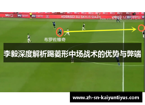 李毅深度解析踢菱形中场战术的优势与弊端