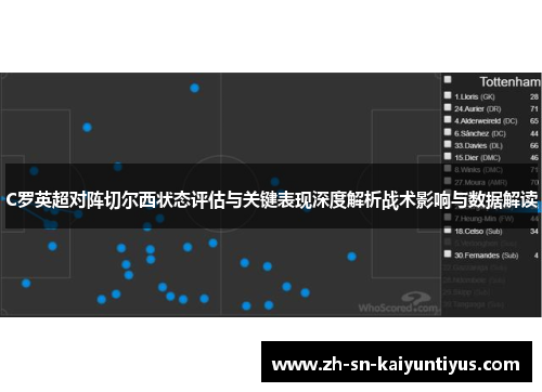 C罗英超对阵切尔西状态评估与关键表现深度解析战术影响与数据解读