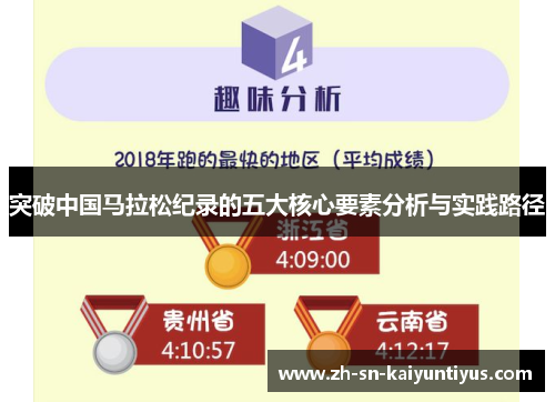 突破中国马拉松纪录的五大核心要素分析与实践路径 突破中国马拉松纪录的五大核心要素分析与实践路径