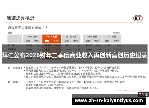 拜仁公布2026财年二季度商业收入再创新高创历史纪录 拜仁公布2026财年二季度商业收入再创新高创历史纪录