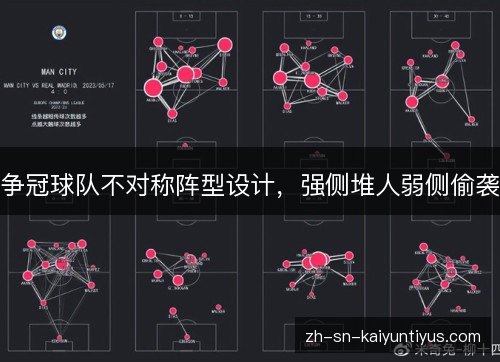 争冠球队不对称阵型设计,强侧堆人弱侧偷袭 争冠球队不对称阵型设计,强侧堆人弱侧偷袭