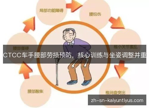 CTCC车手腰部劳损预防,核心训练与坐姿调整并重 CTCC车手腰部劳损预防,核心训练与坐姿调整并重